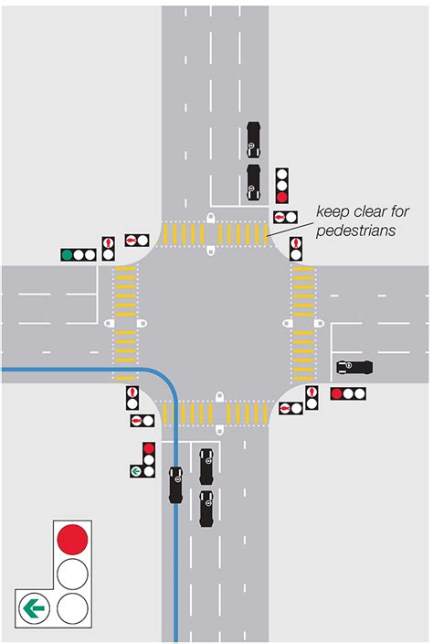 junction box traffic|traffic signal parts catalog.